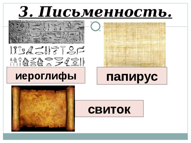 Значение слова свитка. Папирус с иероглифами. Письменность Египта папирусы 5 класс. Древний свиток с иероглифами. Китайские иероглифы на папирусе.