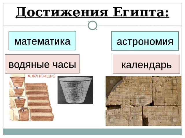 Научные достижения древнего египта презентация