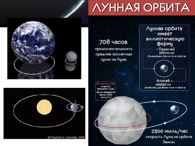 Презентация по астрономии система земля луна