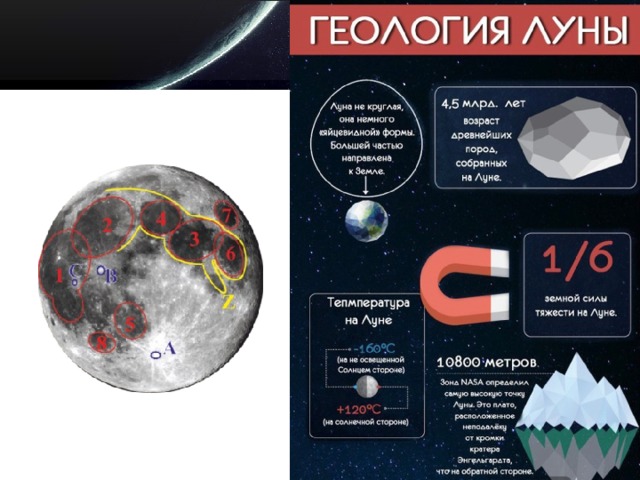 Луна презентация 11 класс по астрономии