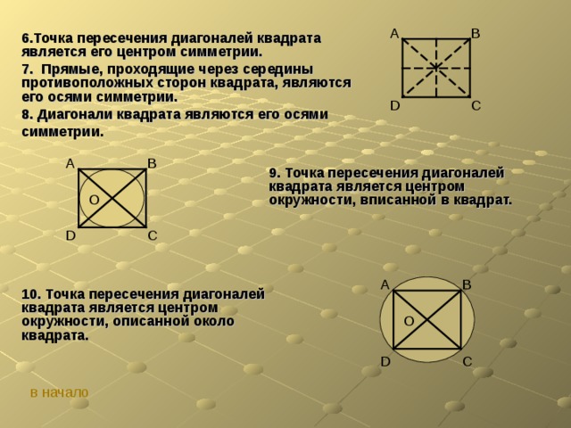 Складные квадраты проект по математике 7 класс