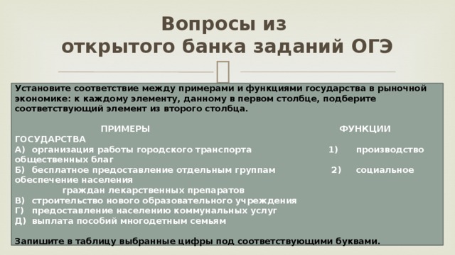 Государство в рыночной экономике план егэ