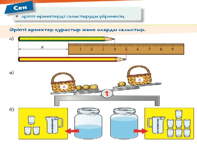 Карта бетіндегі өлшеу тәсілдерін зерттейтін бөлім