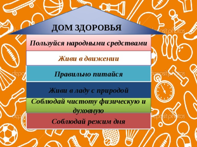 Урок здоровья в начальной школе с презентацией 3 класс