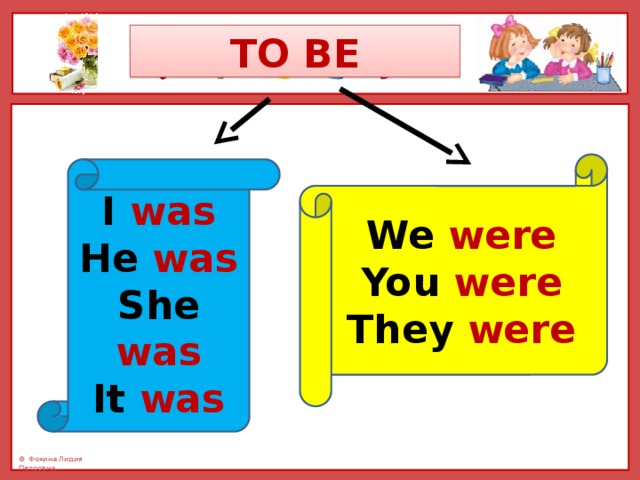 I was. I was или i were. You was или were. They was или were. He she it was или were.