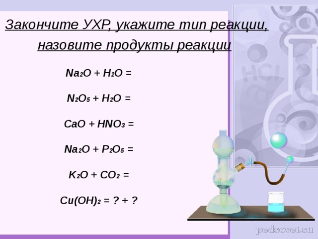 Закончить реакцию k h2o. N2o+h2o Тип реакции. Назовите продукты реакции. Na+h2o Тип реакции. Na + o2 Тип реакции.