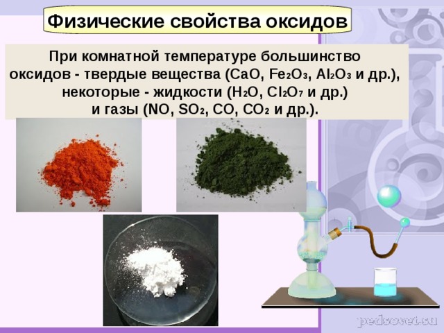 Оксиды в природе и дома презентация