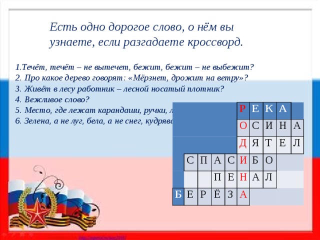 Презентация в тебе рождается патриот и гражданин 4 класс орксэ презентация