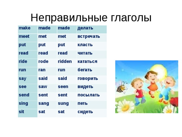 Какие из данных глаголов переходные рисовать играть петь пить прыгать грызть
