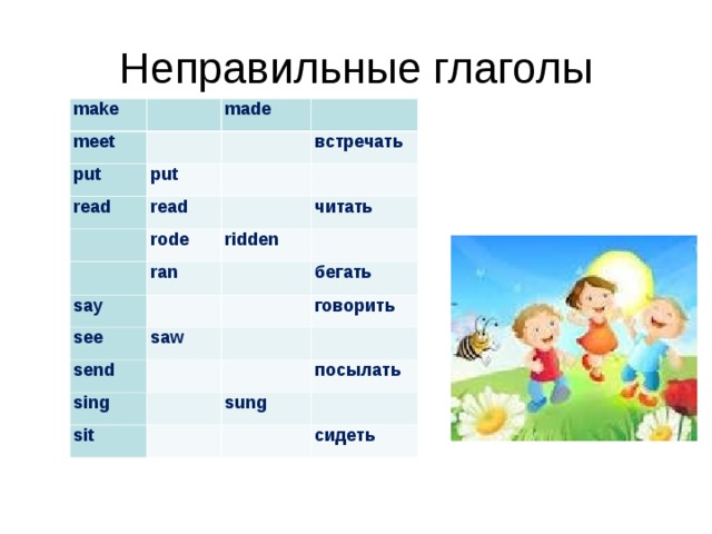 Неправильные глаголы английского языка презентация