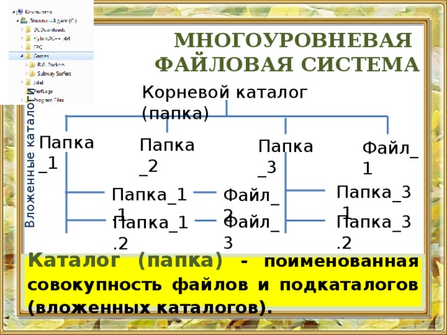 Поименованная группа файлов выделенных по какому либо общему признаку или свойству называется