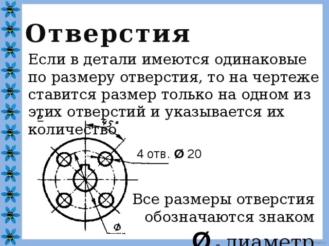 Ескд обозначение отверстий на чертежах