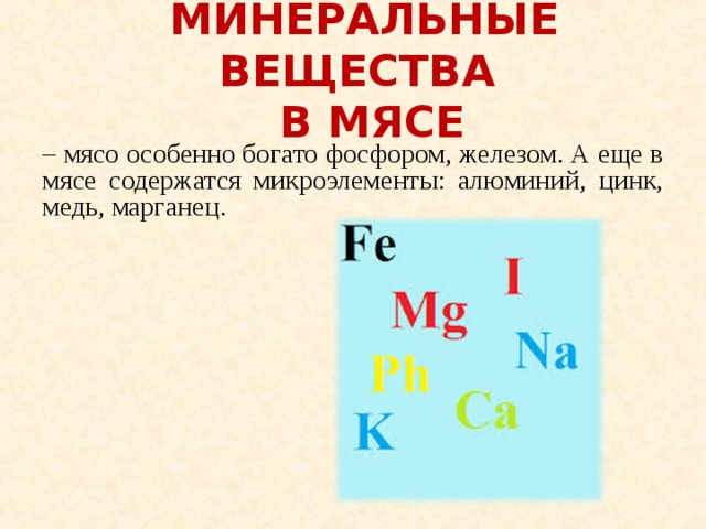 Вещества мяса