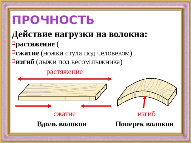 Можно ли довести до разрушения деревянный образец нагрузкой направленной поперек волокон