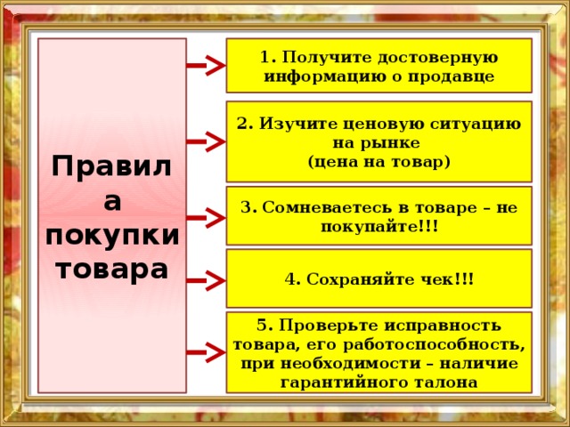 Запас обоев при покупке