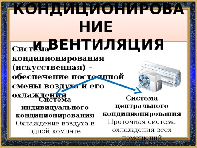 Проект на тему инженерные коммуникации в доме технология 8 класс