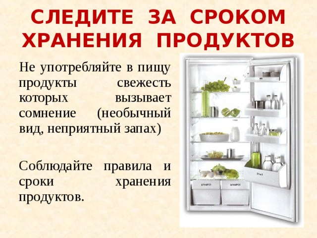 Продукты без срока годности. Хранение в холодильнике. Порядок в холодильнике. Соблюдайте порядок в холодильнике. Хранение продуктов в холодильнике.