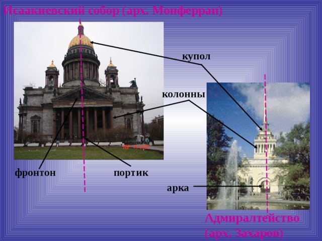Исаакиевский собор (арх. Монферран) купол колонны портик фронтон арка Адмиралтейство (арх. Захаров) 