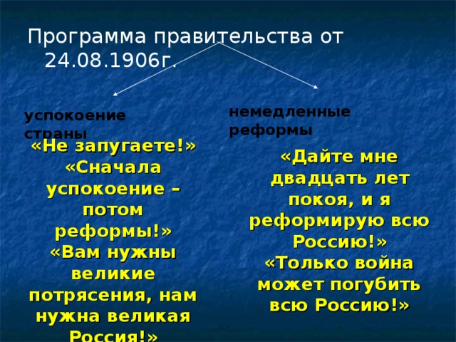 немедленные реформы успокоение страны «Не запугаете!»  «Сначала успокоение – потом реформы!»  «Вам нужны великие потрясения, нам нужна великая Россия!»   «Дайте мне двадцать лет покоя, и я реформирую всю Россию!»  «Только война может погубить всю Россию!»   