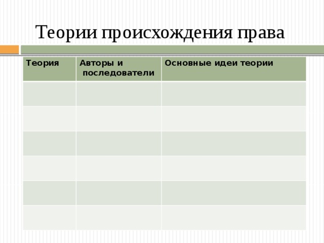 Происхождение права презентация