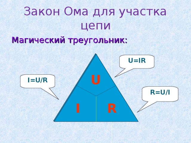 Закон Ома для участка цепи Магический треугольник: U=IR U U I=U/R R=U/I R  I  I R 13 