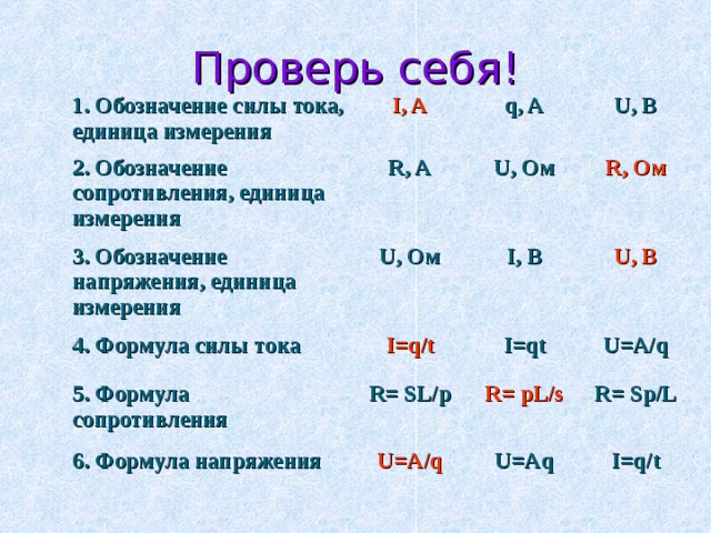 Проверь себя! 1. Обозначение силы тока, единица измерения I, A 2. Обозначение сопротивления, единица измерения 3. Обозначение напряжения, единица измерения q, A R, A U, Ом 4. Формула силы тока U, Ом U, В R, Ом 5. Формула сопротивления I, В I=q/t 6. Формула напряжения R= SL/p I=qt U, В  U=A/q R= pL/s  U=A/q  R= Sp/L  U=Aq  I=q/t   