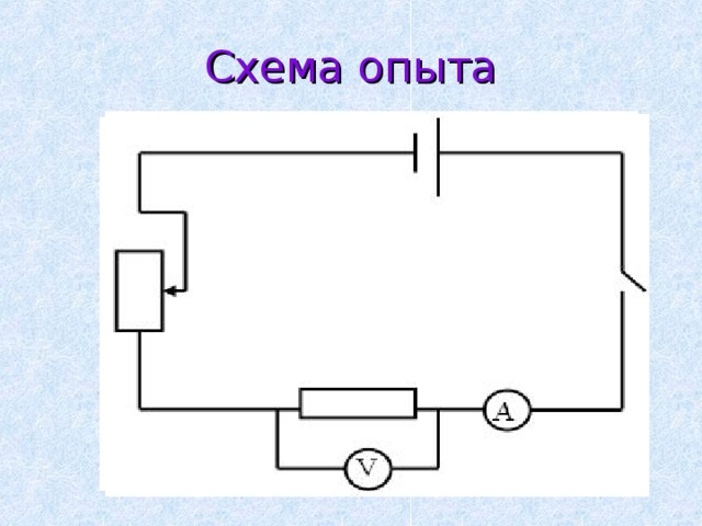 Что такое схема эксперимента