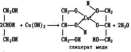 Получение глицерата меди. Глицерат меди. Глицерин реакция серебряного зеркала. Глицерат меди 2. Образование глицерата меди (II).