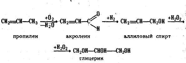 Взаимодействие уксусной кислоты со спиртами. Синтез глицерина из аллилового спирта. Акролеин из аллилового спирта.
