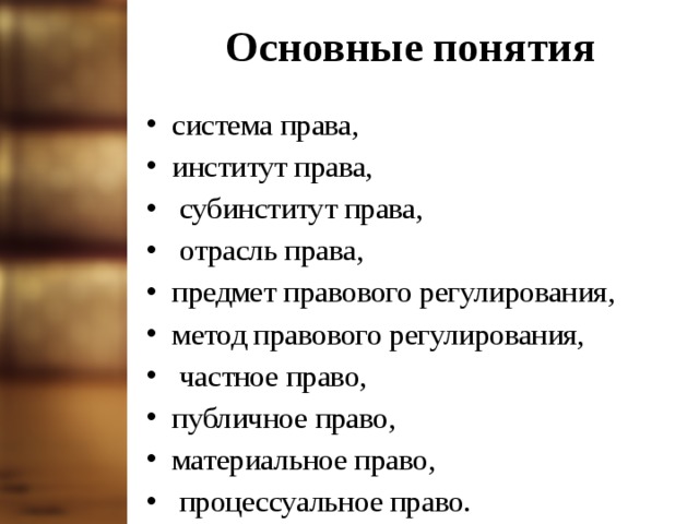 Процессуальное право 10 класс презентация