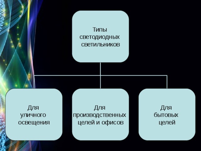 Производственное целое