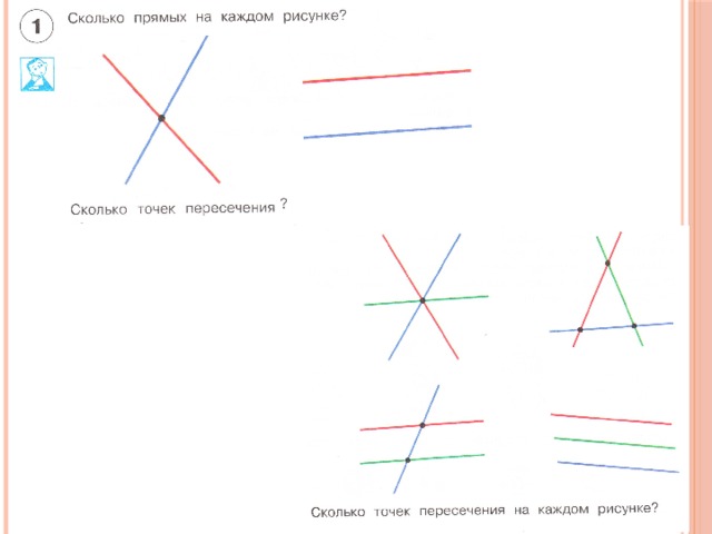 Пересекающиеся линии