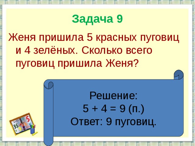 Задача 9 Женя пришила 5 красных пуговиц и 4 зелёных. Сколько всего пуговиц пришила Женя? Решение: 5 + 4 = 9 (п.) Ответ: 9 пуговиц.  