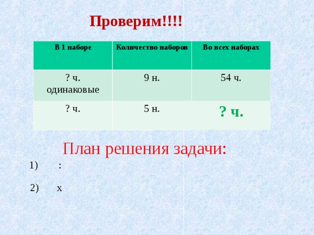  Проверим!!!! В 1 наборе Количество наборов ? ч. одинаковые Во всех наборах 9 н. ? ч. 54 ч. 5 н. ? ч. План решения задачи: 1) : 2) х 