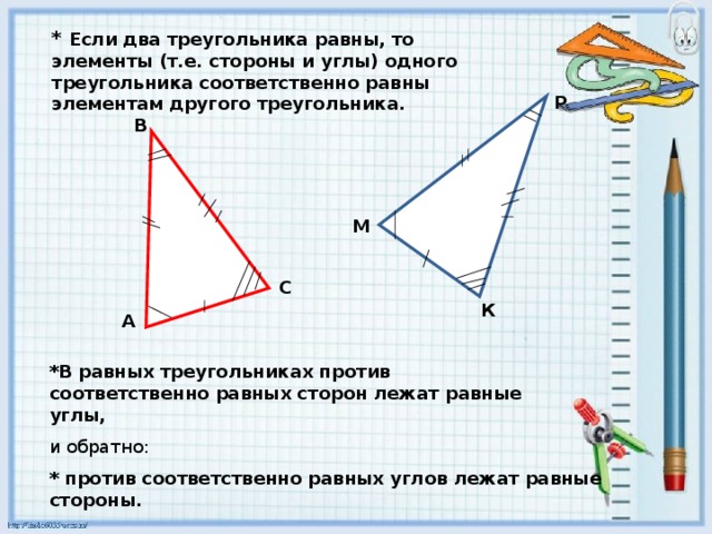 В треугольнике против равных сторон лежат равные углы рисунок