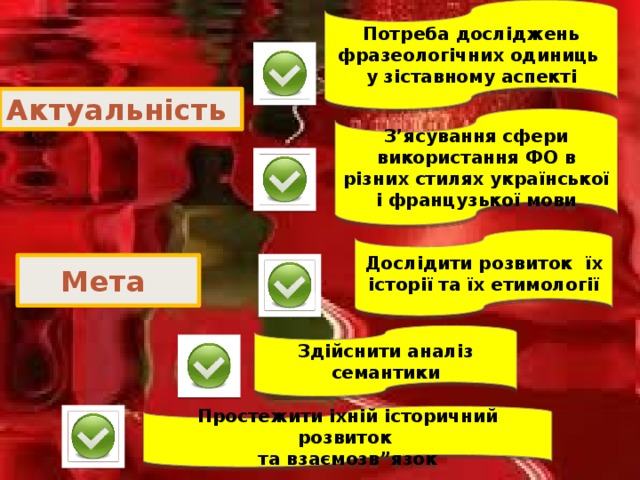 Потреба досліджень фразеологічних одиниць у зіставному аспекті Актуальність З’ясування сфери використання ФО в різних стилях української і французької мови Дослідити розвиток їх історії та їх етимології Мета Здійснити аналіз семантики Простежити іхній історичний розвиток та взаємозв”язок 