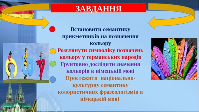 ЗАВДАННЯ Встановити семантику прикметників на позначення кольору Розглянути символіку позначень кольору у германських народів Грунтовно дослідити значення кольорів в німецькій мові Простежити національно-культурну семантику колористичних фразеологізмів в німецькій мові 