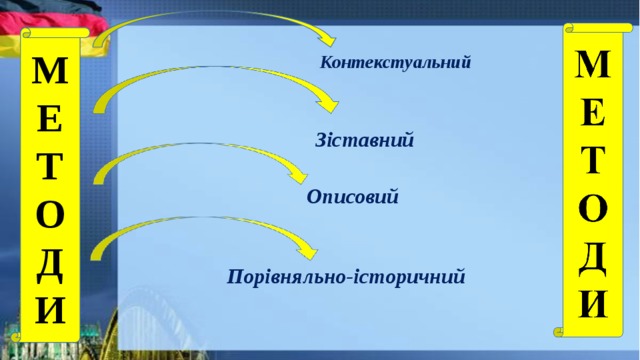 М Е Т О Д И М Е Т О Д И Контекстуальний Зіставний Описовий Порівняльно-історичний 