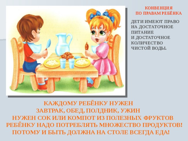  КОНВЕНЦИЯ ПО ПРАВАМ РЕБЁНКА ДЕТИ ИМЕЮТ ПРАВО НА ДОСТАТОЧНОЕ ПИТАНИЕ И ДОСТАТОЧНОЕ КОЛИЧЕСТВО ЧИСТОЙ ВОДЫ.  КАЖДОМУ РЕБЁНКУ НУЖЕН  ЗАВТРАК, ОБЕД, ПОЛДНИК, УЖИН  НУЖЕН СОК ИЛИ КОМПОТ ИЗ ПОЛЕЗНЫХ ФРУКТОВ  РЕБЁНКУ НАДО ПОТРЕБЛЯТЬ МНОЖЕСТВО ПРОДУКТОВ!  ПОТОМУ И БЫТЬ ДОЛЖНА НА СТОЛЕ ВСЕГДА ЕДА! 