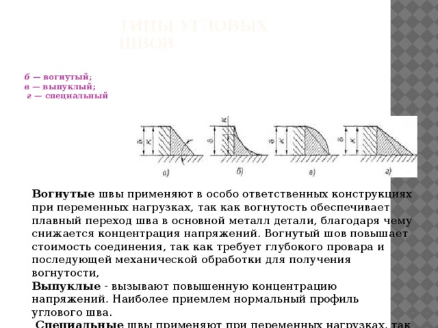 Типы угловых швов б — вогнутый; в — выпуклый;  г — специальный Вогнутые швы применяют в особо ответственных конструкциях при переменных нагрузках, так как вогнутость обеспечивает плавный переход шва в основной металл детали, благодаря чему снижается концентрация напряжений. Вогнутый шов повышает стоимость соединения, так как требует глубокого провара и последующей механической обработки для получения вогнутости, Выпуклые - вызывают повышенную концентрацию напряжений. Наиболее приемлем нормальный профиль углового шва.  Специальные швы применяют при переменных нагрузках, так как значительно снижает концентрацию напряжений. 