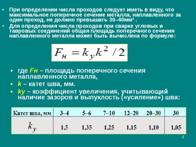 Как найти в файле максимальное число