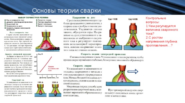 Основы теории сварки Контрольные вопросы: Чем регулируется величина сварочного тока? С ростом напряжения глубина проплавления…? 