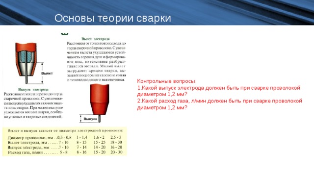 Основы теории сварки Контрольные вопросы: Какой выпуск электрода должен быть при сварке проволокой диаметром 1,2 мм? Какой расход газа, л/мин должен быть при сварке проволокой диаметром 1,2 мм? 