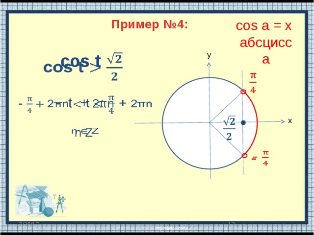Пример №4: cos a = x абсцисса   y cos t   - t +  2πn      x n Z    -   11 7/25/17 