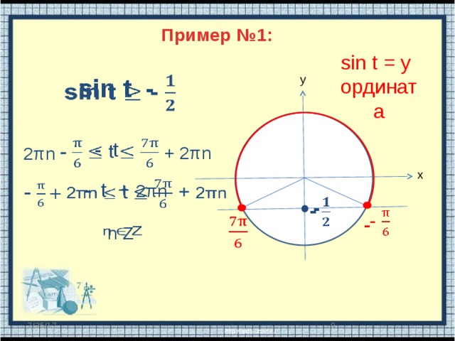 Пример №1: sin t = y ордината y sin t -     - t + 2πn 2πn x - t +  2πn   -     -    n Z    7/25/17 