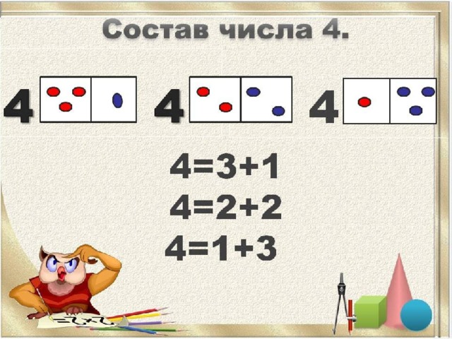 Состав числа 4 презентация