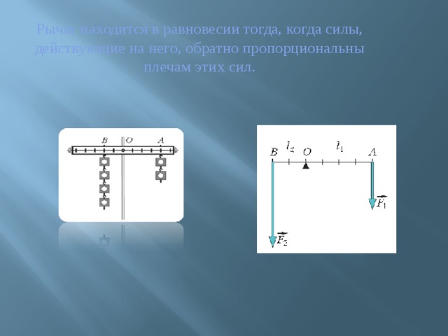 Рычаг находится в равновесии тогда, когда силы, действующие на него, обратно пропорциональны плечам этих сил.   