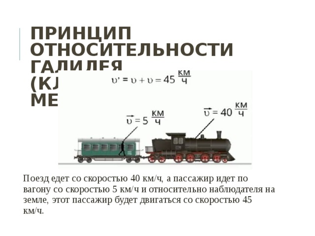 Поезд едет со скоростью 180 км ч. Принцип поезда. Принцип работы электрички. Теория относительности поезд. Относительность движения поезд и пассажир.