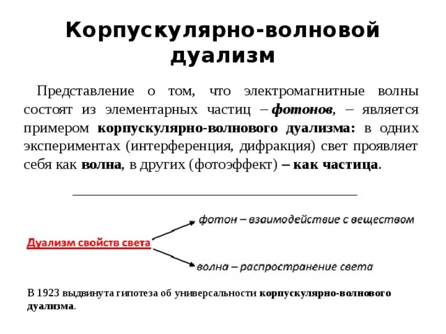 Принцип корпускулярно волнового дуализма