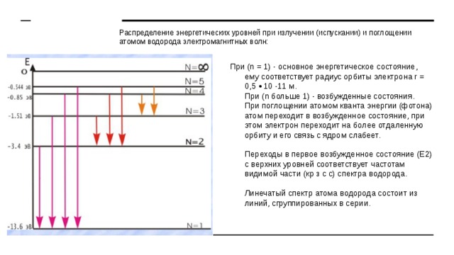 Предположим что схема энергетических уровней атомов